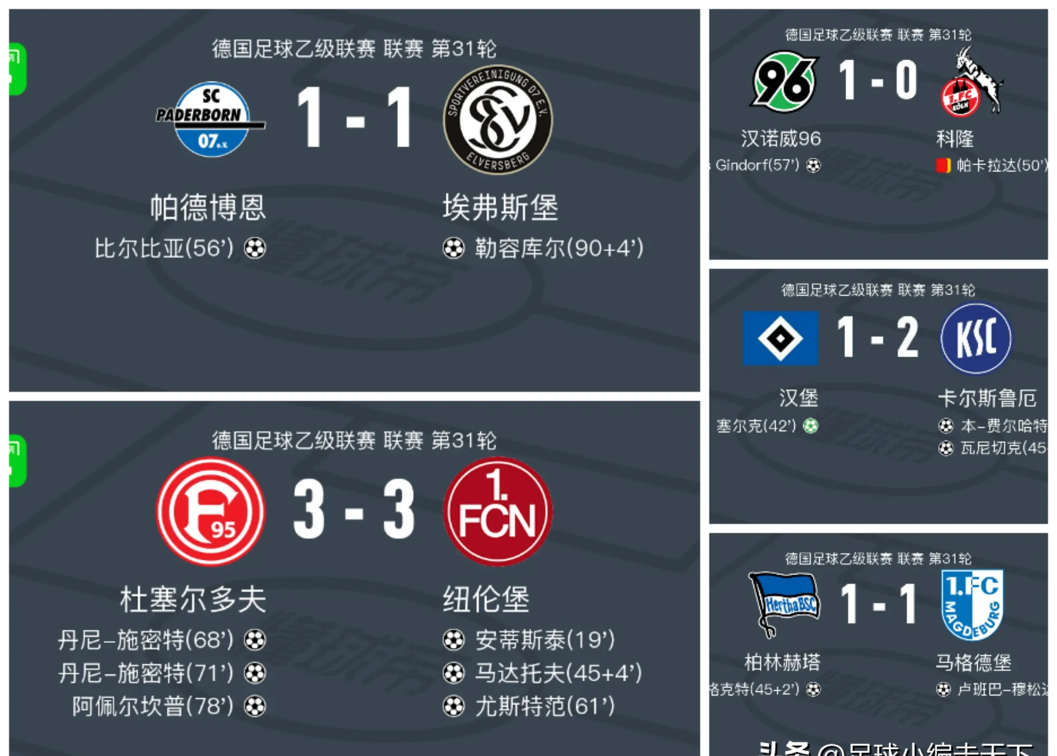 包含赛地聚焦——德甲冲刺阶段热度飙升，摩纳哥临场应变，压力陡增，轮换策略成焦点的词条虎扑NBA