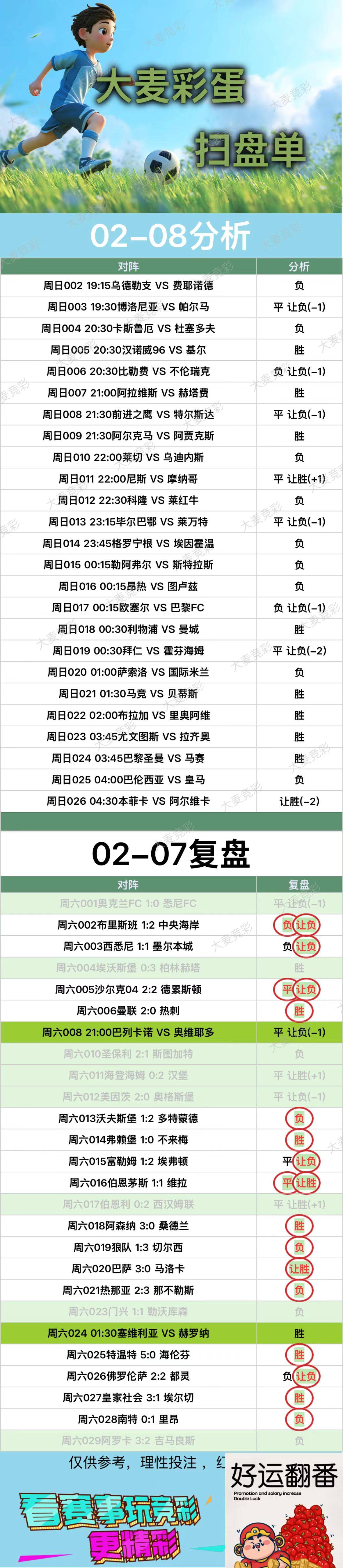 从关键时刻毕尔巴鄂竞技调整名单到今夜马德里竞技备战国王杯，冲刺阶段勒沃库森队长鼓劲的简单介绍